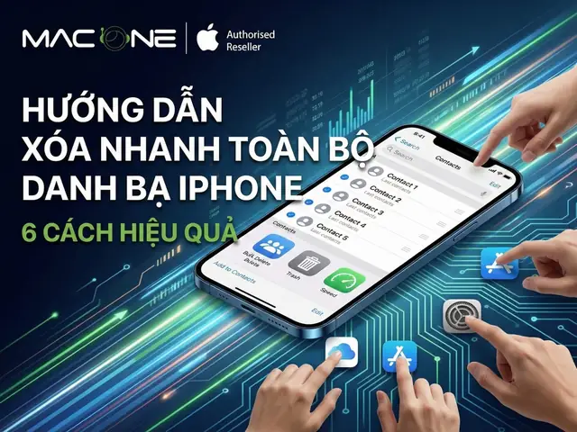 Back Up Danh Bạ Iphone Back Up Danh Bạ Iphone