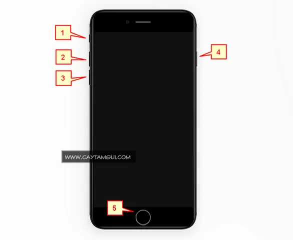 Các Nút Bấm Trên Iphone