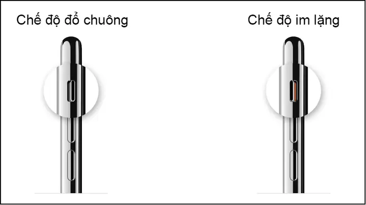 Cách Để Im Lặng Iphone