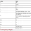 Cách Gõ Telex Trên Iphone: Hướng Dẫn Chi Tiết Từ Cơ Bản Đến Nâng Cao