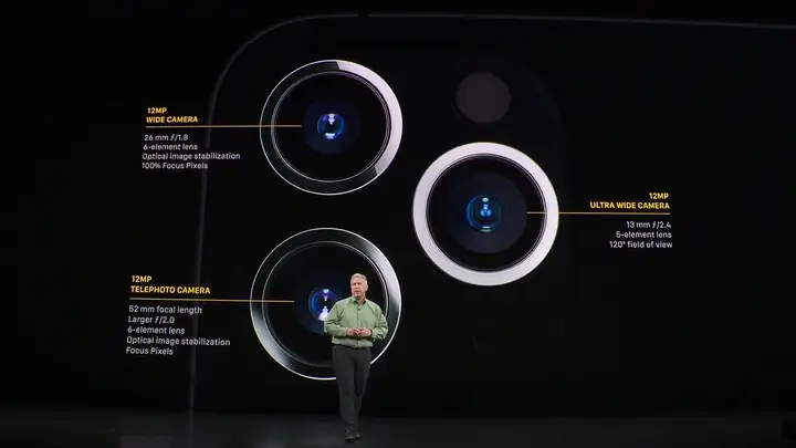 Camera Góc Rộng Trên Iphone