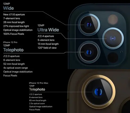 Camera Tele Trên Iphone 11