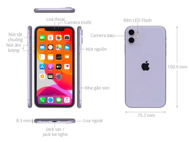 Cấu Hình Iphone 11 64gb Cấu Hình Iphone 11 64gb