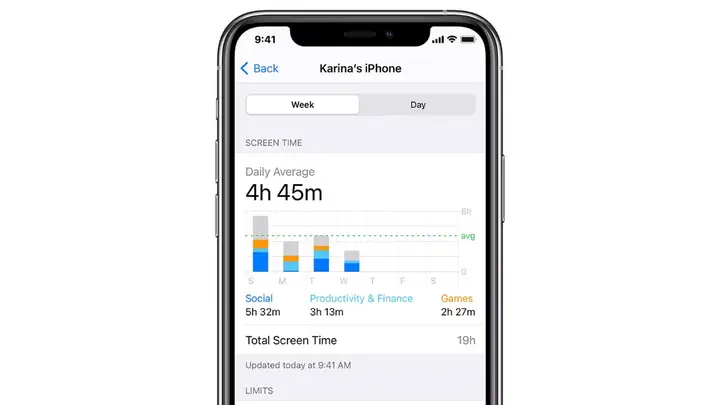 Check Screen Time On Iphone Check Screen Time On Iphone