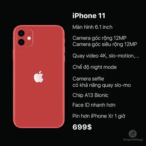 Chi Tiết Về Iphone 11
