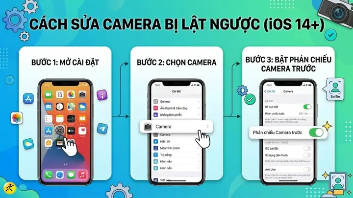 Chỉnh Camera Iphone Bị Ngược