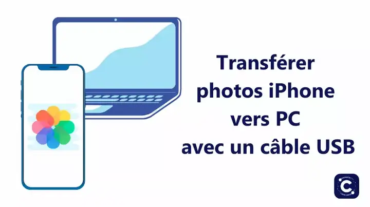 Comment Transferer Photo Iphone Vers Pc
