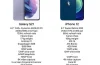 So Sánh Iphone Và Samsung: Cuộc Chiến Công Nghệ Giữa Hai “gã Khổng Lồ” Smartphone