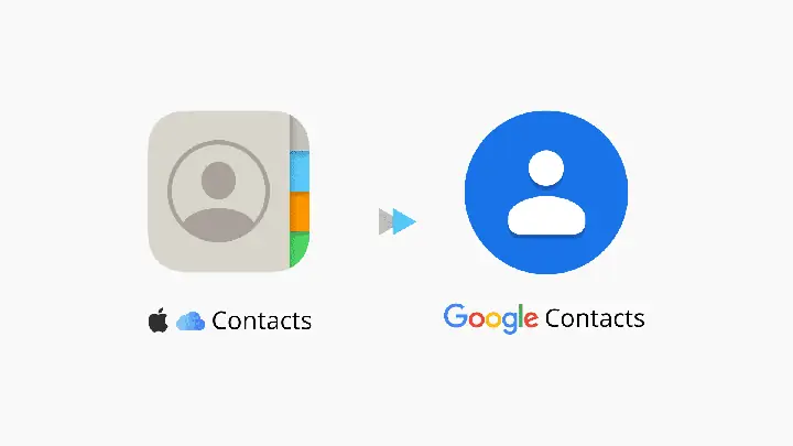Copy Google Contacts To Iphone Copy Google Contacts To Iphone