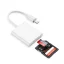 Đầu Đọc Thẻ Nhớ Iphone: Tối Ưu Hóa Lưu Trữ Và Mở Rộng Không Gian Ảo
