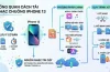 Độ Dài Nhạc Chuông Iphone: Tất Cả Những Điều Bạn Cần Biết Và Cách Tối Ưu Hóa