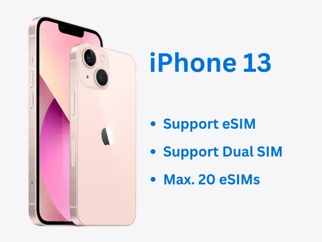 Does Iphone 11 Support Esim
