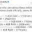 Dung Lượng Pin Của Iphone 11: Đánh Giá Chi Tiết, Hiệu Suất Thực Tế Và Các Mẹo Tối Ưu Sử Dụng