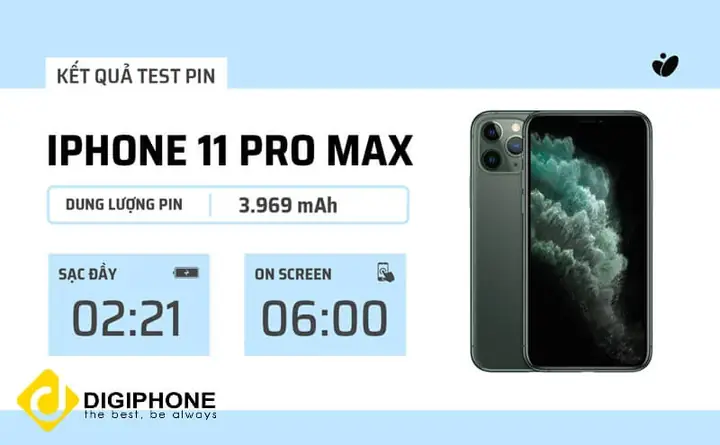 Dung Lượng Pin Iphone 11