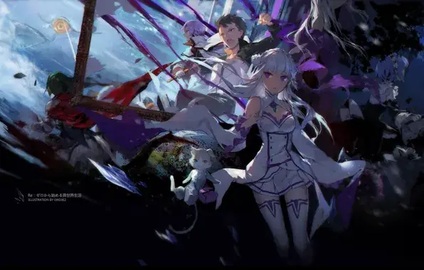 Emilia Re Zero Wallpaper Iphone Emilia Re Zero Wallpaper Iphone