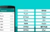Font Chữ Iphone Cho Android: Hướng Dẫn Chi Tiết Để Biến Máy Android Thành “iphone” Hoàn Hảo
