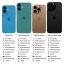Giá Bán Iphone Tại Mỹ: Tổng Quan, So Sánh Và Xu Hướng Thị Trường 2026