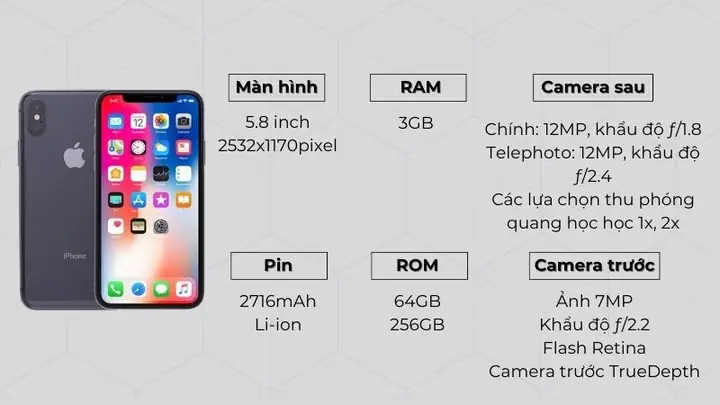 Giới Thiệu Về Iphone X