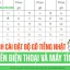 Gõ Tiếng Nhật Trên Iphone: Hướng Dẫn Chi Tiết Từ A Đến Z