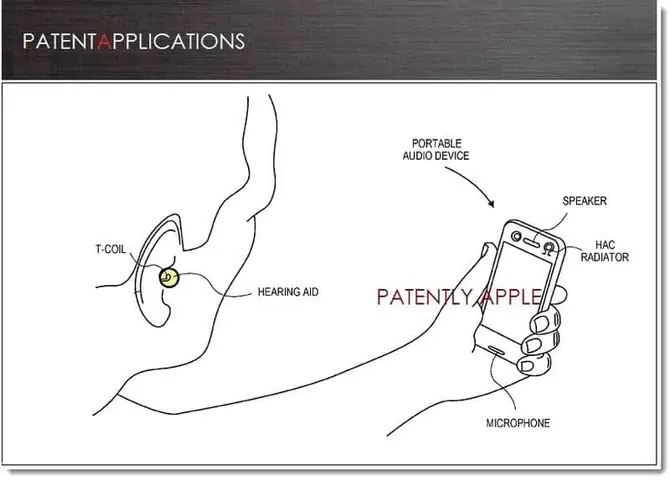 Hearing Aid Compatible With Iphone