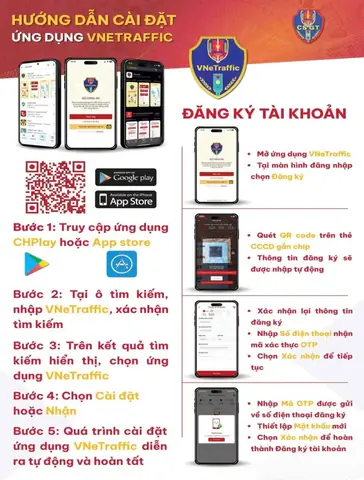 Huong Dan Cai Dat Iphone