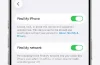 Icloud.com Find My Iphone: Hướng Dẫn Chi Tiết, Mẹo Sử Dụng Và Giải Pháp Khi Mất Thiết Bị