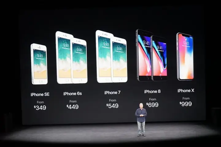 In Usa Iphone X Price