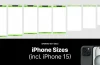 Iphone 11 Screen Size Pixels: Đánh Giá Chi Tiết Kích Thước, Độ Phân Giải Và Ảnh Hưởng Đến Trải Nghiệm Người Dùng
