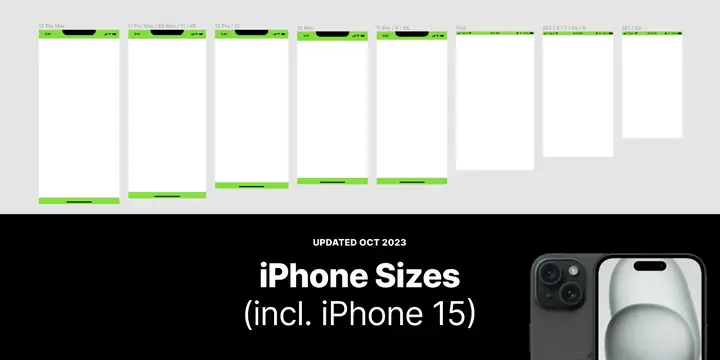 Iphone 11 Screen Size Pixels
