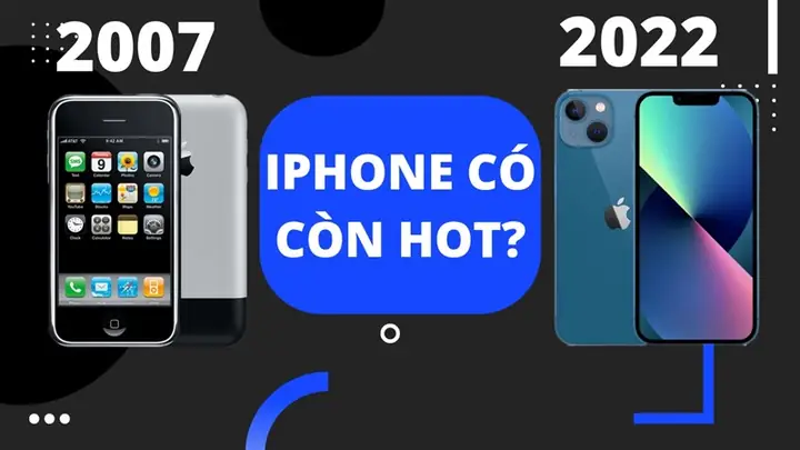 Iphone Có Từ Khi Nào