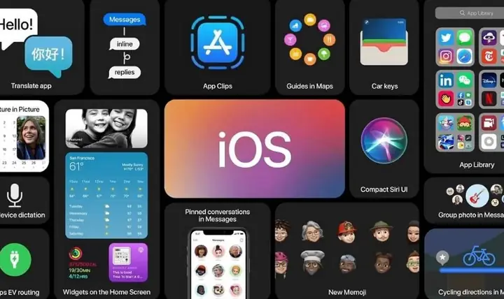 Iphone Hệ Điều Hành Gì
