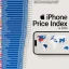 Iphone Price In The World: Giá Trị Thế Giới Của Biểu Tượng Công Nghệ