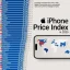 Iphone Prices In Different Countries: So Sánh Giá Và Các Yếu Tố Ảnh Hưởng