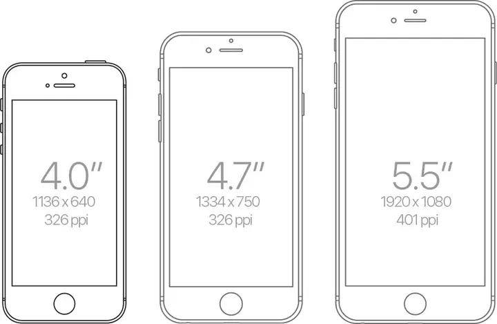 Iphone Se 2 Screen Resolution