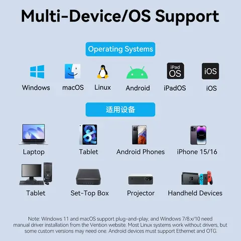 Iphone Usb Driver Windows 7