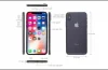 Iphone X Camera Bao Nhiêu Mp? Khám Phá Đánh Giá Chi Tiết Tính Năng Camera Của Iphone X