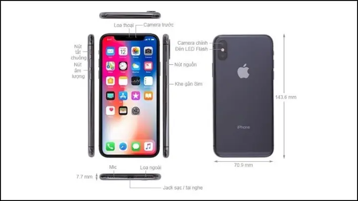 Iphone X Camera Bao Nhiêu Mp Iphone X Camera Bao Nhiêu Mp
