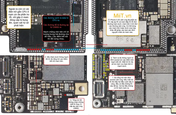 Iphone X Liệt Cảm Ứng