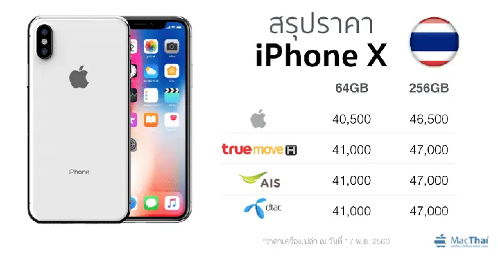 Iphone X ราคา ใน ไทย