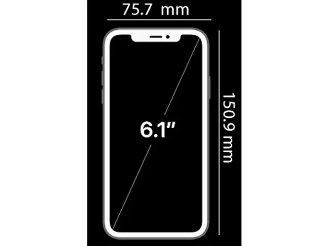 Iphone Xr Length In Cm