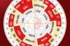 La Bàn Phong Thủy Trên Iphone: Cách Sử Dụng, Lợi Ích Và Những Lưu Ý Quan Trọng