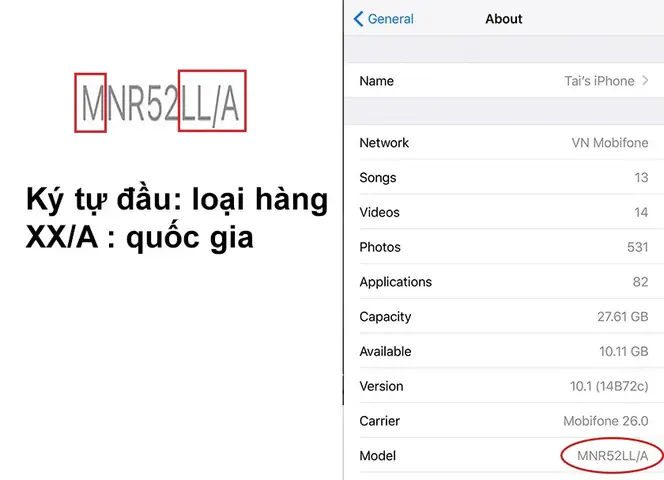 Mã Iphone Của Các Nước