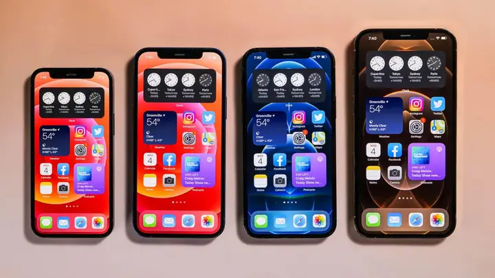 Màn Hình Các Dòng Iphone