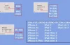 Phân Biệt Ốc Cung Iphone: Cách Nhận Diện Và Tránh Mắc Phải Các Thiết Bị Giả