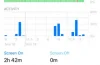 Screen On – Screen Off Iphone: Hướng Dẫn Chi Tiết, Mẹo Tối Ưu Và Giải Pháp Xử Lý Sự Cố
