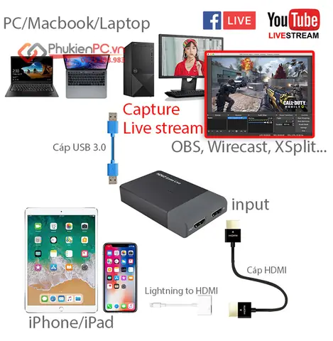 Stream From Iphone To Macbook