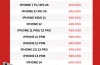 Thay Pin Iphone Chính Hãng: Hướng Dẫn Chi Tiết, Lợi Ích Và Những Điều Cần Biết