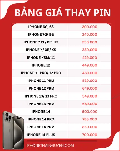 Thay Pin Iphone Chính Hãng