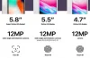 Thông Số Camera Iphone X: Đánh Giá Chi Tiết Và So Sánh Với Các Đối Thủ Cùng Thế Hệ