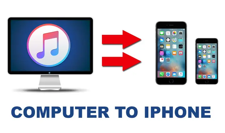 Copy Music To Iphone Without Itunes
